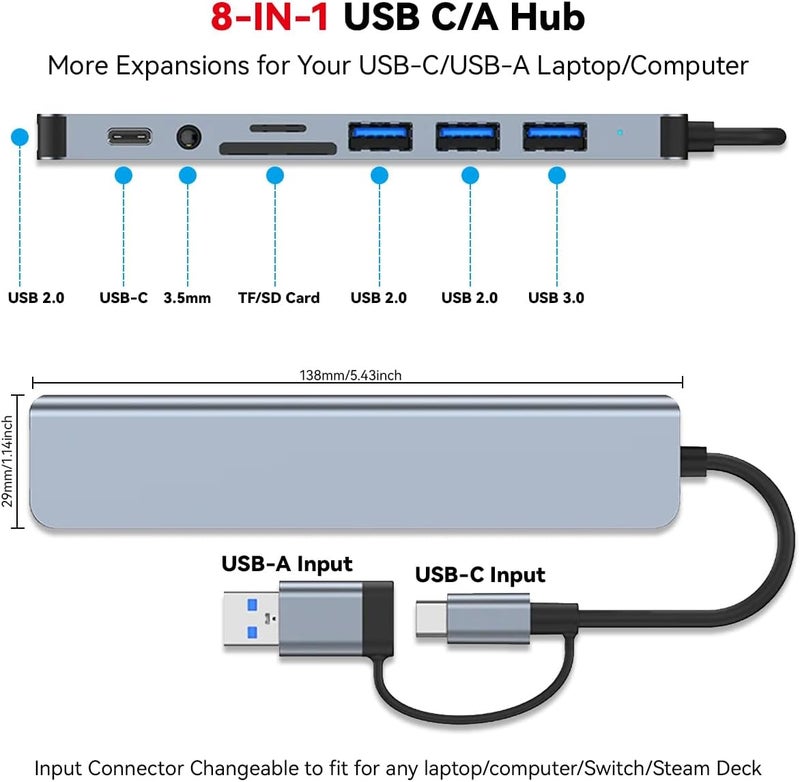Herfair USB Hub 3.0 USB C Hub with SD Card Reader Audio Jack 8 in 1 USB Extender Splitter Multiport Dongle Adapter for MacBook Pro Air and More PC/Laptop/Tablet Devices - Image 2